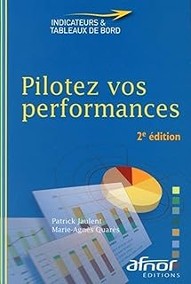 Pilotez vos performances